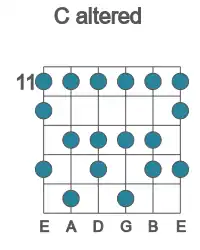 Guitar scale for altered in position 11